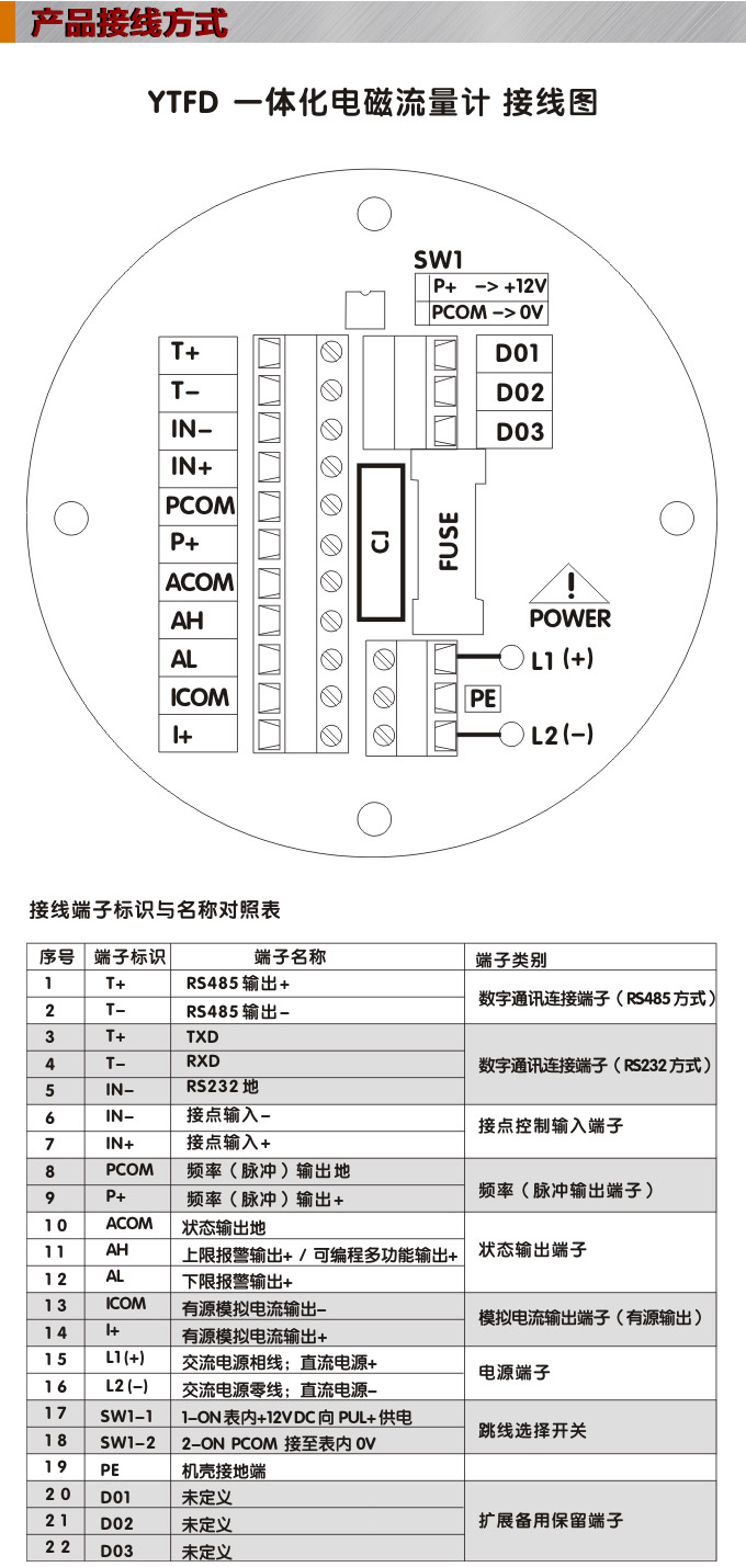 電磁流量計(jì),YTFD一體化電磁流量計(jì)接線圖